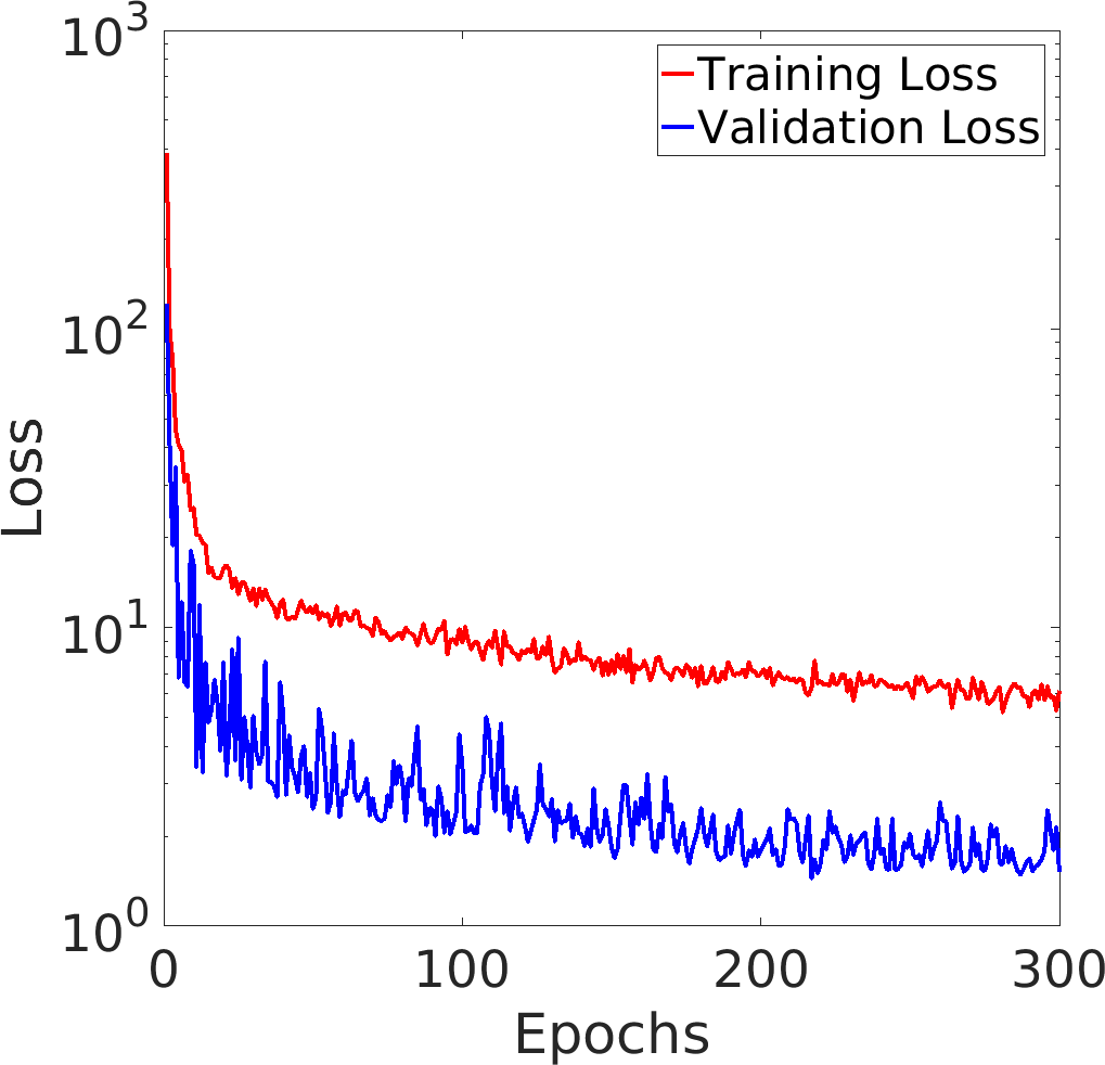 Figure 13